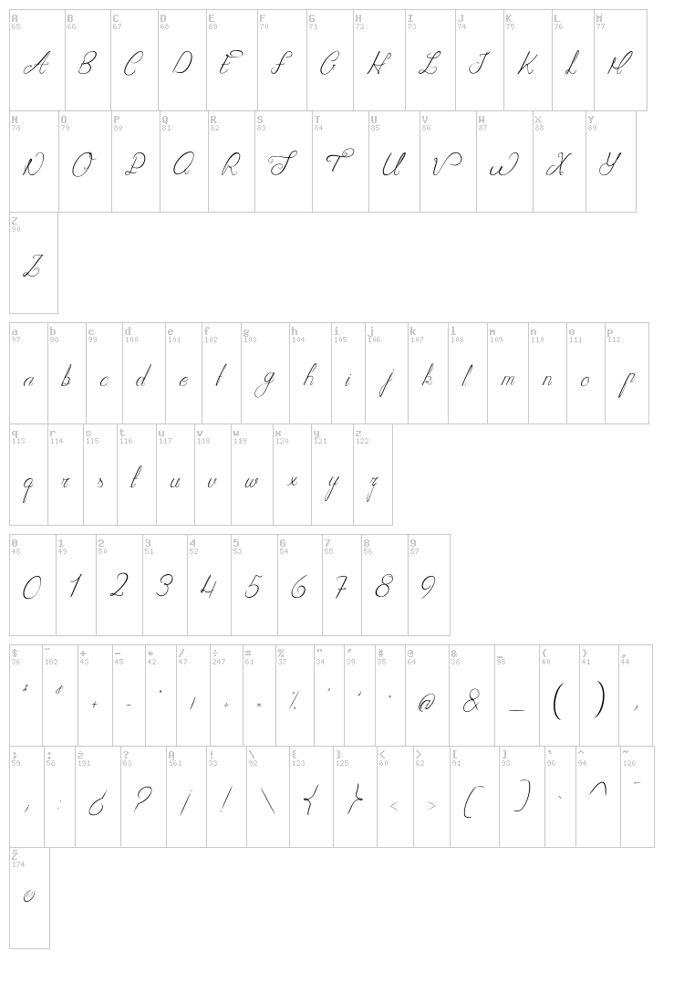 Seduction of Cristabelle font map